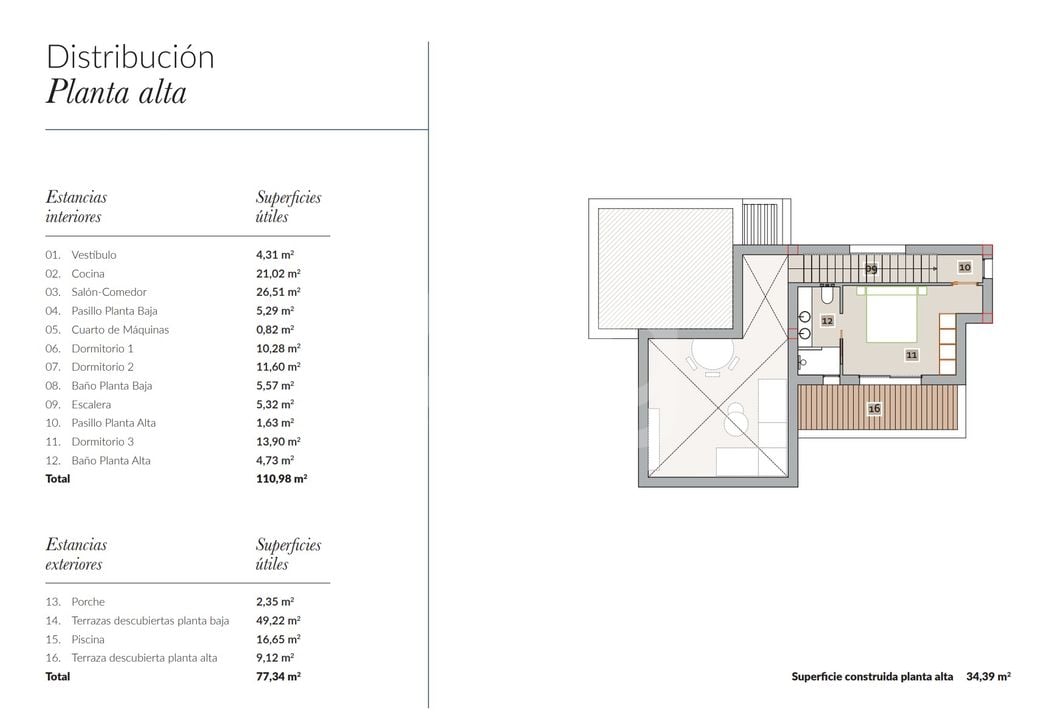 Villa Oliva, 3 hálószoba - CHG40832 - Fénykép 3