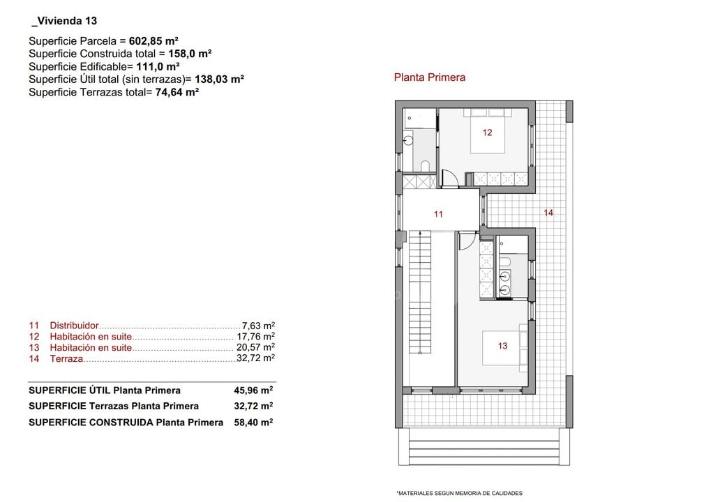 Villa Finestrat, 3 hálószoba - CG42781 - Fénykép 2